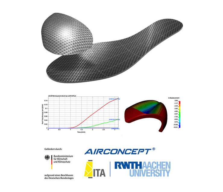 Forschung – Impulse für Innovation